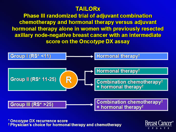 Slide27