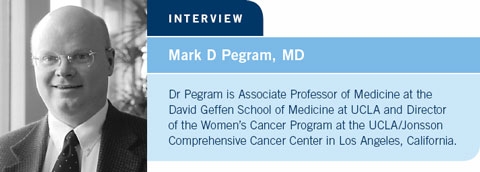 Pegram, MD