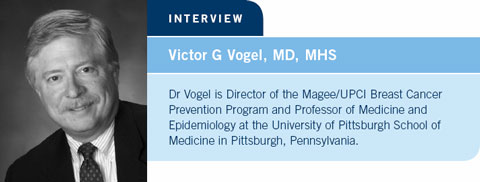 Vogel, MD