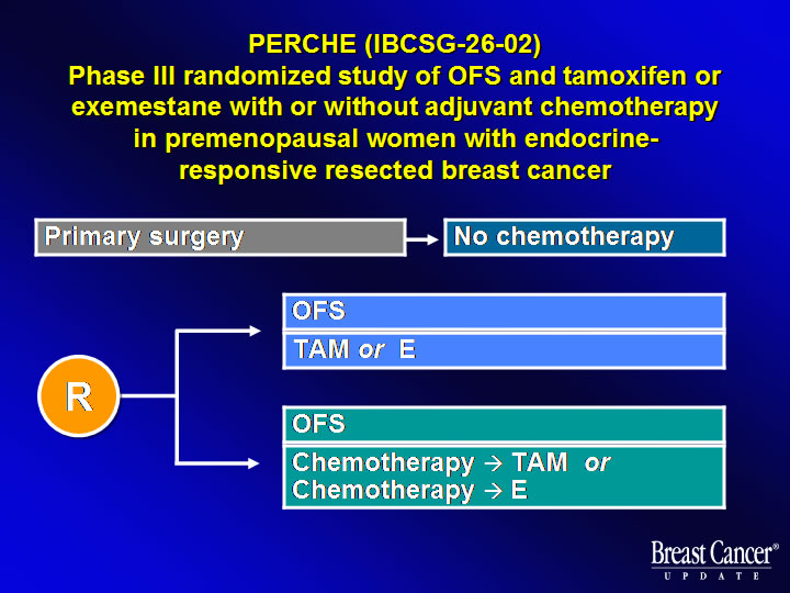 Slide22