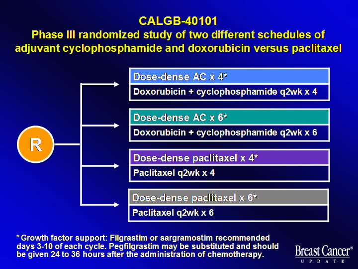 Slide33