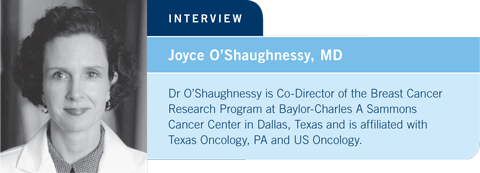 Joyce O’Shaughnessy, MD