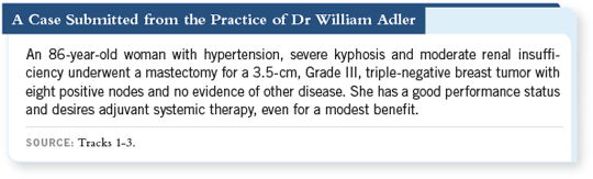 A Case Submitted from the Practice of Dr William Adler