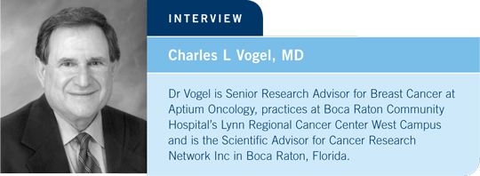 Charles L Vogel, MD